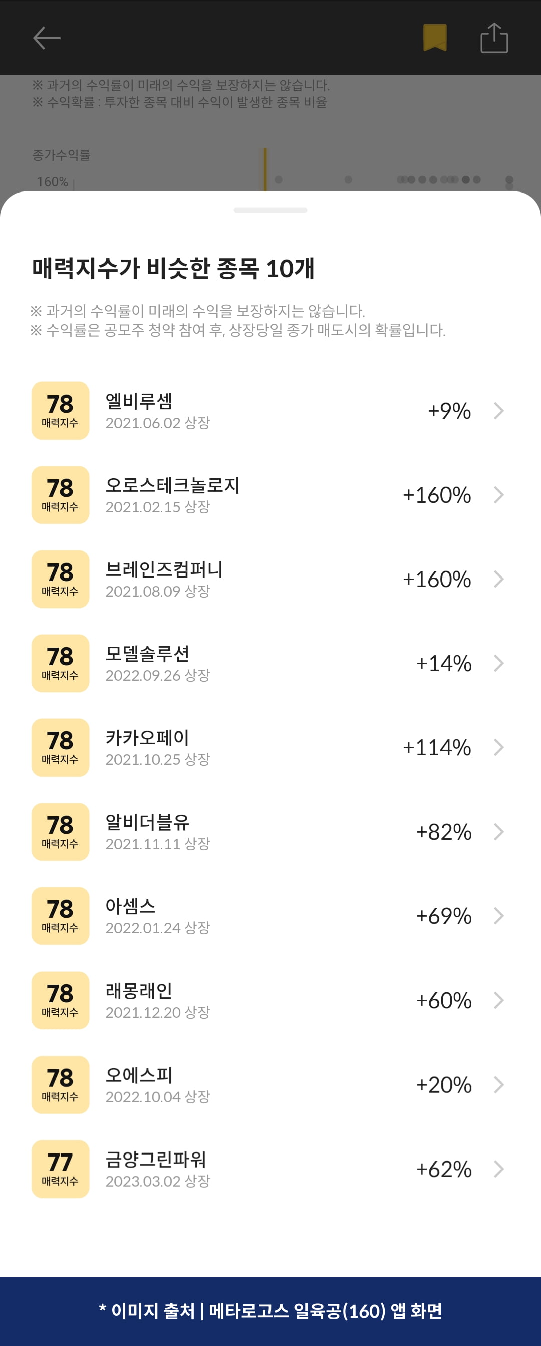 [마켓PRO]청약할까말까 : 금형소재기업 유진테크놀로지, 예상수익 75%