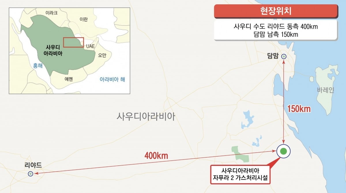 현대엔지니어링이 현대건설과 함께 사우디아라비아의 23억달러(3조1000억원) 규모 초대형 가스플랜트 증설 프로젝트를 수주했다. 사우디 자푸라2 현장 위치도. /현대엔지니어링 제공 