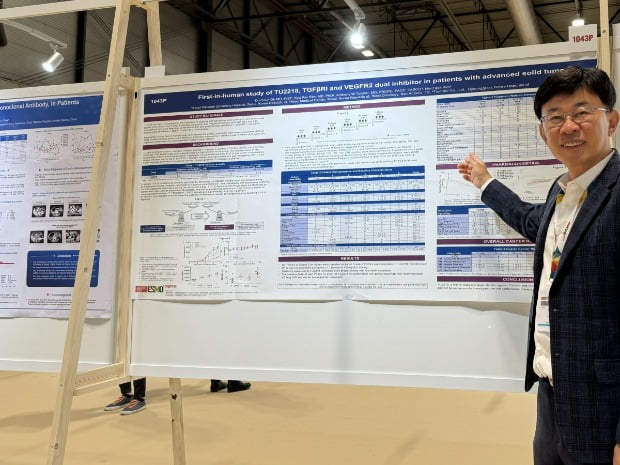 티움바이오, ESMO서 면역항암제 TU2218 1a상 데이터 발표