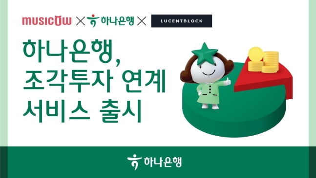 "음원에 소액투자"… 하나은행, 하나원큐 조각투자 연계 서비스 출시