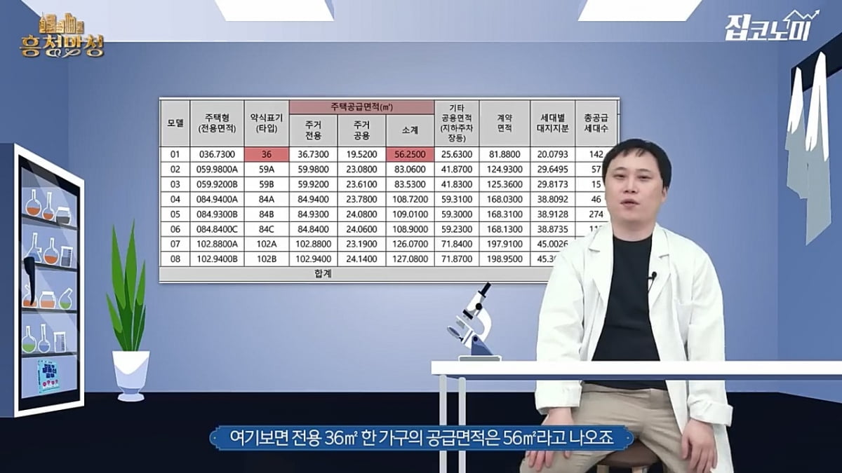 아파트 분양가 먼저 알아내는 법 [흥청망청]