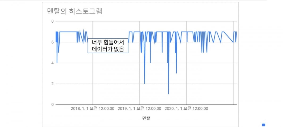 "웹툰 보고 창업 결심, 청각장애 돕기 위해 나섰죠"…포스텍 학생의 꿈 [긱스]