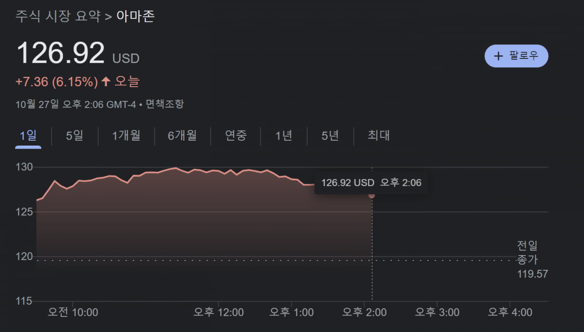 거시경제 지표는 이제 무시...실적만 바라보는 시장 [나수지의 미나리]