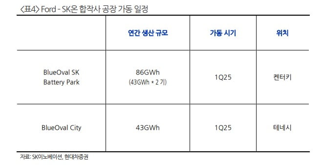 "자사주 매입이라도 하라"…SK이노에 뿔난 주주들, 왜? [최만수의 산업과 주식 사이]