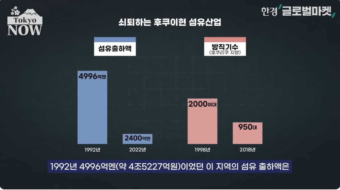 '일본서 사장이 제일 많은 동네' 절박함 통했다…'대반전' [정영효의 일본산업 분석]