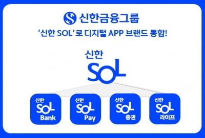 신한금융, 제각각이던 계열사 앱 브랜드 '신한 SOL'로 통합