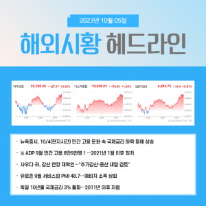 10월 5일 지수 예측에 따른 시황분석 [美 금리 대응전략 및 향후 시장변수]