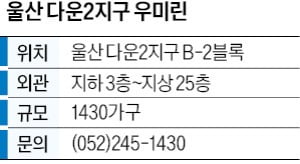 우미건설, 울산 다운2지구 첫 민간분양…"모든 인프라 시설 걸어서 이용"