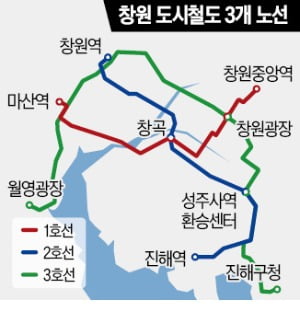 창원~수도권 2시간대로 단축…국가산단~가덕신공항 철도 연결