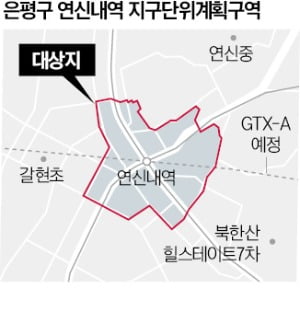 GTX 들어서는 연신내역 인근, 고밀 거점개발 추진