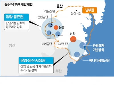 울산 남부권에 4.6만명 복합신도시 건설