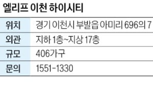 엘리프 이천 하이시티, SK하이닉스 등 인접…최장 10년 사설 카지노