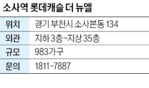 소사역 롯데캐슬 더 뉴엘, 더블역세권…부천 첫 롯데캐슬 브랜드