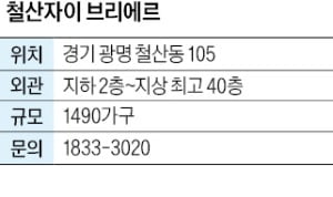 철산자이 브리에르, 안양천 사이에 두고 서울 구로와 인접