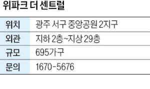 위파크 더 센트럴, 공원 품어 환경 쾌적…교통여건 우수