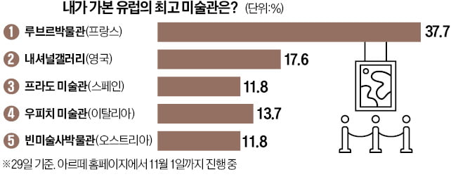 [오늘의 arte] 티켓 이벤트 : 재즈 보컬 조정희