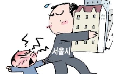 대치미도·목동6단지, 서울시와 '공공용지 갈등'