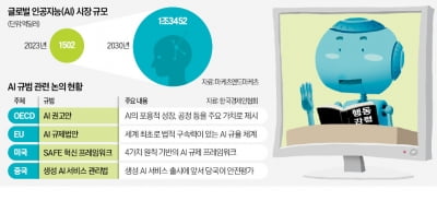 '카지노 미국 행동강령' 만든 G7…"기업이 부작용 책임져라" 압박