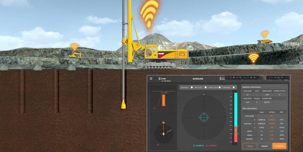 (주)한화 글로벌부문의 스마트 발파 솔루션 HATS를 활용한 정밀 천공 가이드. 사진=(주)한화 글로벌부문