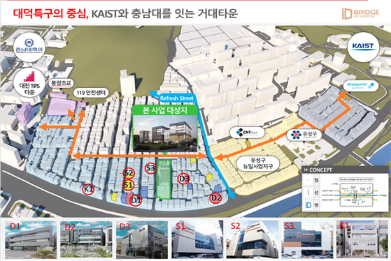 박대희 대전창조경제혁신센터장, “대전창업열린공간, 1000여명 유동 인구 모으는 스타트업 랜드마크될 것”