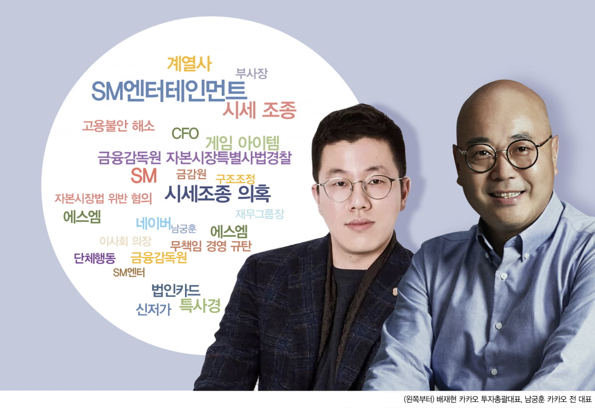 [CEO & BIGDATA] 끝없는 ‘경영진 리스크’에 몸살 앓는 카카오