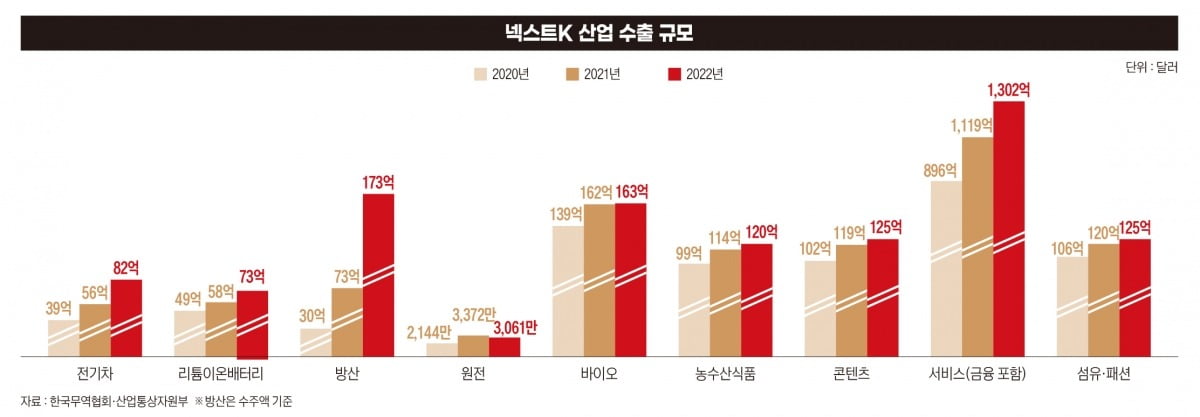 그래픽=박명규 기자