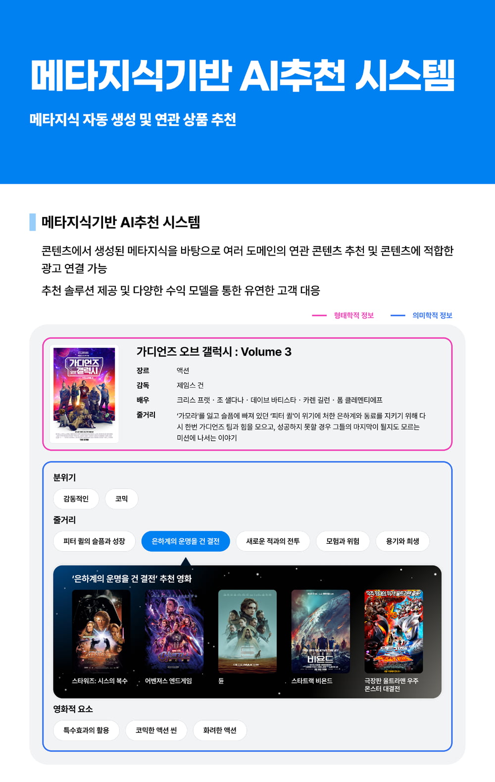 [2023 강원춘천 강소연구개발특구 기업 CEO] 도메인 특화 LLM 기반 생성형 AI 솔루션 전문기업 ‘(주)오투오’