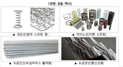 [고침] 경제('침대값 상승 유발'…스프링 강선 담합 9개…)