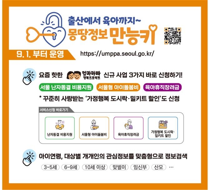 서울시 육아사이트 '몽땅정보 만능키' 누적이용자 10만명 돌파