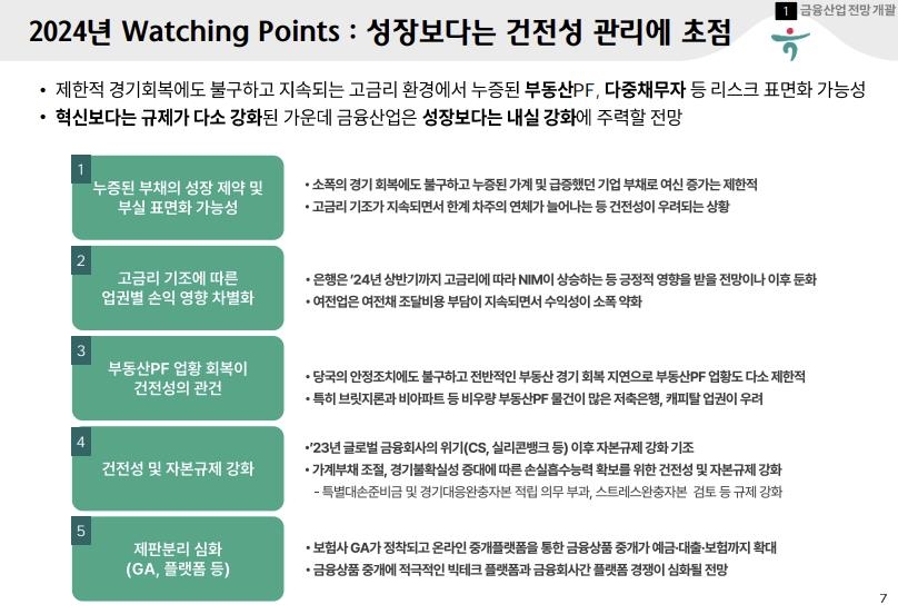 "내년 자영업자·한계기업·부동산PF 부실 현실화 우려"