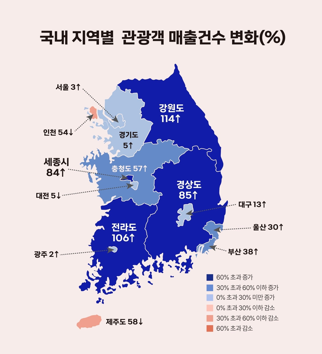 카드매출로 본 외국인 관광 키워드…'아세안·지방·사진'