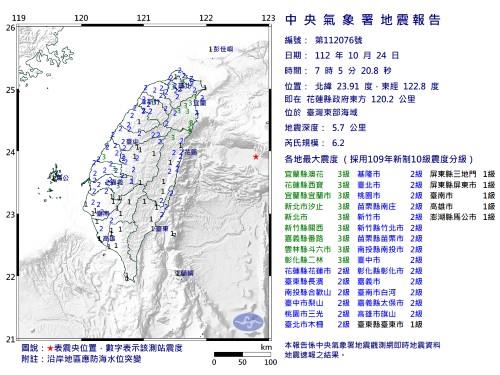 "대만에 10년 이내 규모 7.0 이상 지진 발생 가능성"