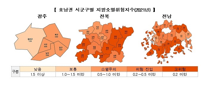 전남 18개 시군, 소멸 위험지역…여수·나주도 포함