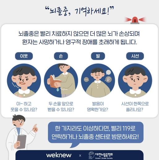 [위클리 건강] 뇌졸중 전문가들이 꼽은 '꼭 지켜야할 예방수칙 3가지'