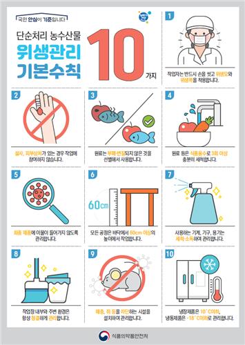 절임배추·과메기 등 단순처리 농수산물업체 260곳 위생점검