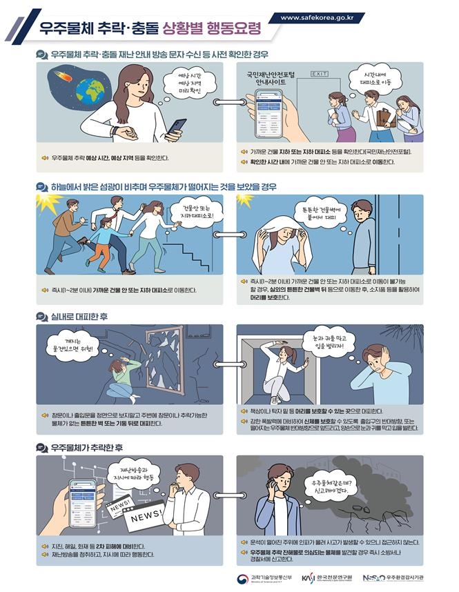 10m 유성이 한반도 떨어진다면…정부, 우주물체 추락 대비훈련