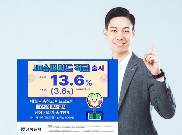 전북은행, 최고 연 13.6% 'JB슈퍼씨드적금' 출시