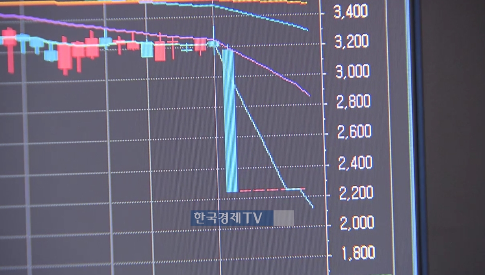 커지는 반대매매 공포…“담보대출이 관건”