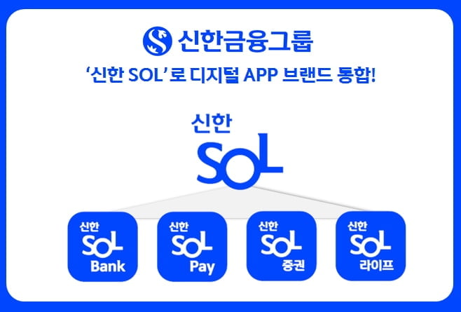 신한금융, '신한 SOL'로 디지털앱 브랜드 통합