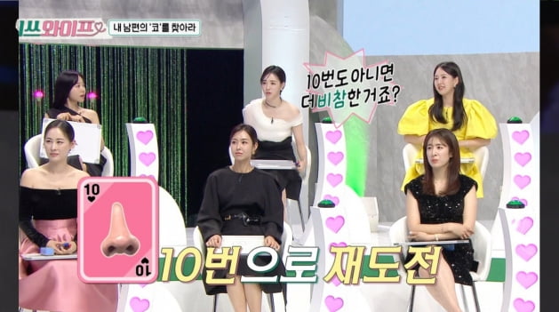 Joo Yu-jin "Husband connects unknown woman's Bluetooth to car"