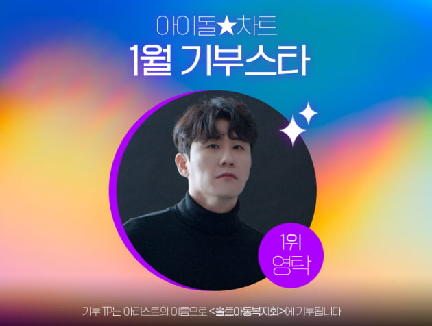 Young Tak, Idol Chart’s January Donation Star No. 1 ‘Good Influence’