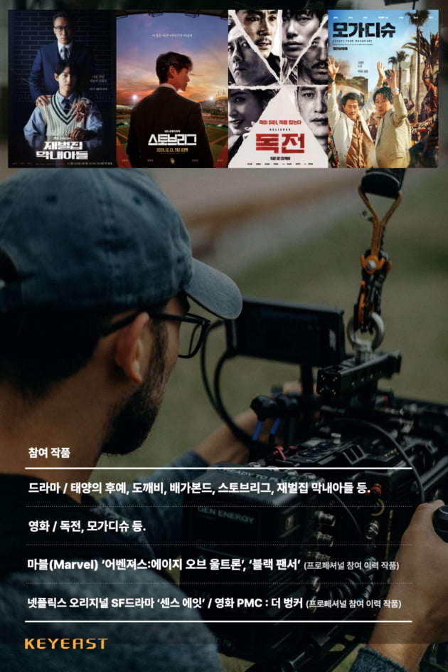 Keyeast acquires 100% of ‘Chaebol Family’s youngest son’ and ‘Mogadishu’ production