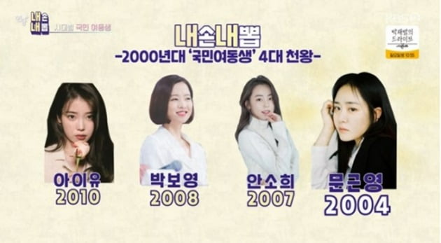 IU, Song Hye-kyo, and BTS's Jung Kook are also among the celebrities who are 'big fans'
