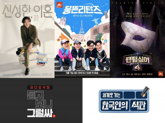 JTBC, is Jo Seung-woo famous?