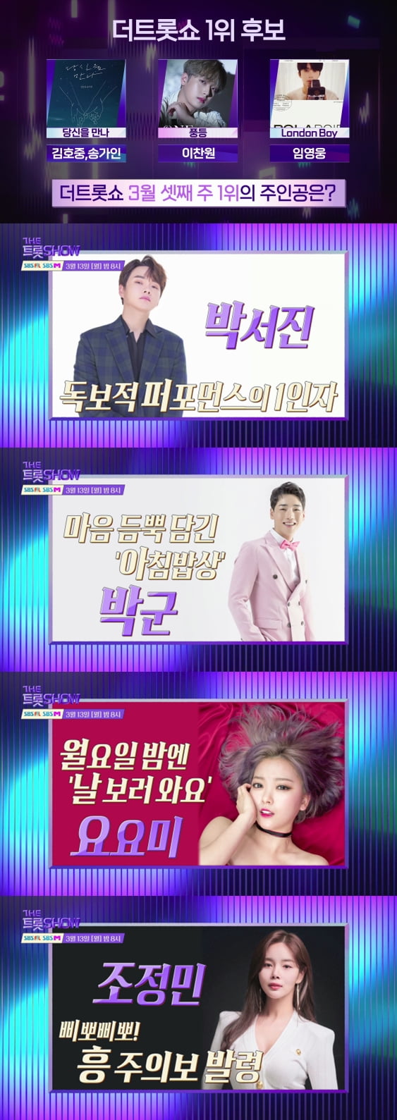 ‘The Trot Show’ Lee Chan-won, will he keep first place?