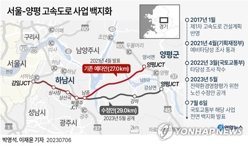 국토부 "서울∼양평고속道 대안노선, 원안보다 경제성 우수"