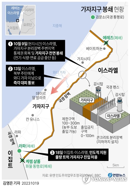 [이·팔 전쟁] "美·이스라엘, 가자지구 '과도정부' 수립안 논의 착수"