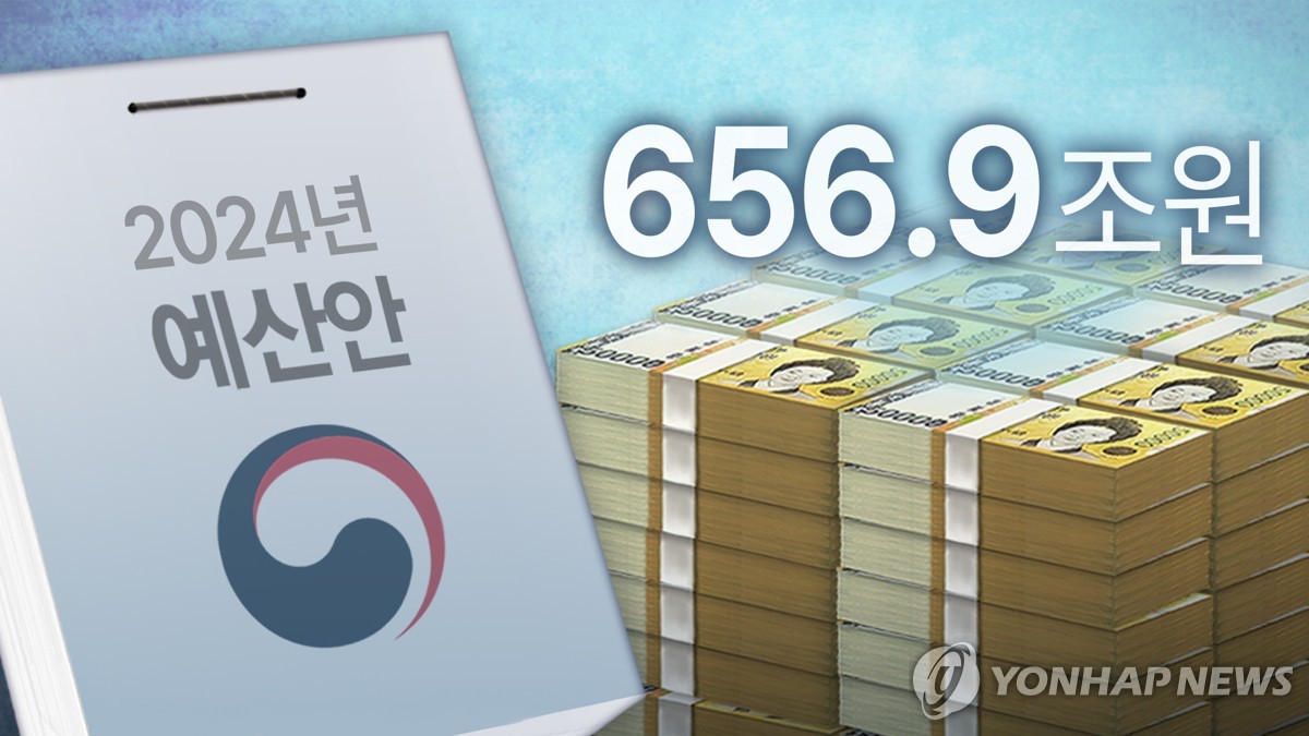 '예산 전쟁' 돌입…與 "미래위한 건전재정" 野 "민생 내팽개쳐"(종합)