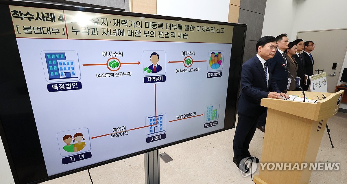 학원-현직교사 탈세 '공모'…학원 30곳서 세금 200억원 추징(종합)