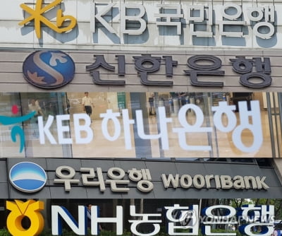 5대 은행 중 우리은행 생산성 꼴찌…1인당 이익 케뱅의 절반